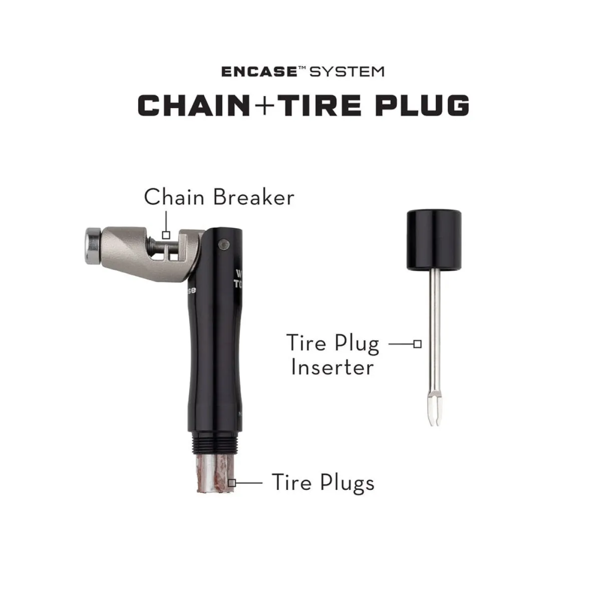 Encase System Replacement Parts