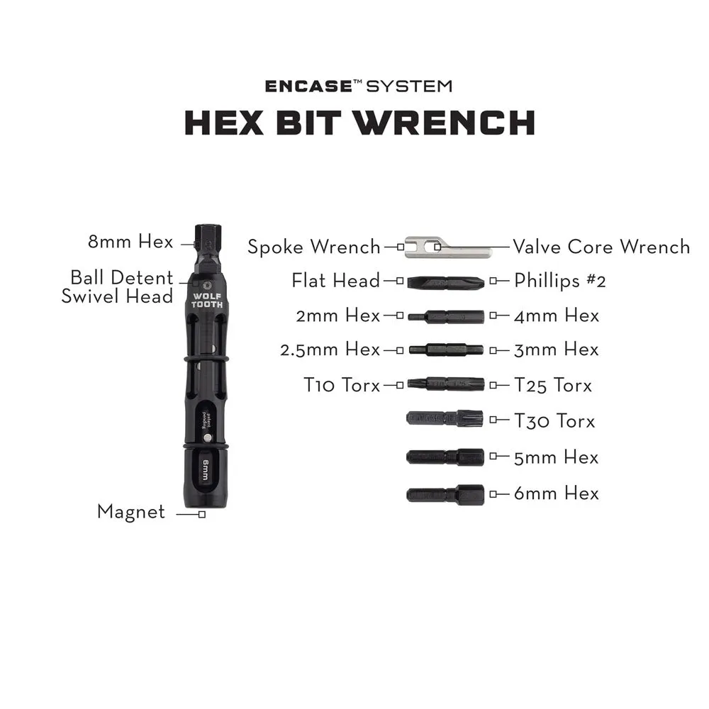 Wolftooth EnCase System Bar Kit One
